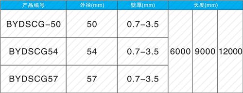 东河套筒式声测管批发规格尺寸